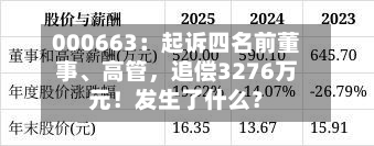000663：起诉四名前董事、高管，追偿3276万元！发生了什么？-第1张图片