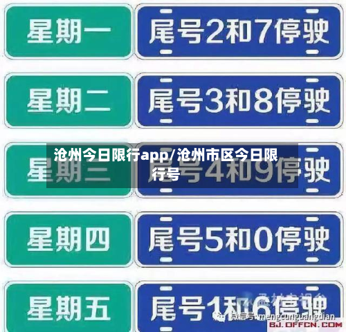 沧州今日限行app/沧州市区今日限行号-第3张图片