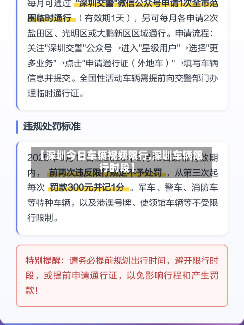 【深圳今日车辆视频限行,深圳车辆限行时段】-第2张图片