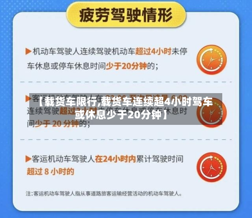 【载货车限行,载货车连续超4小时驾车或休息少于20分钟】-第1张图片