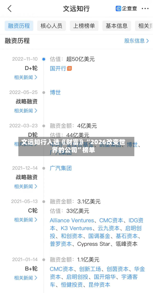文远知行入选《财富》“2026改变世界的公司”榜单-第2张图片
