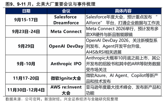 兴证策略：迎接关键时刻
