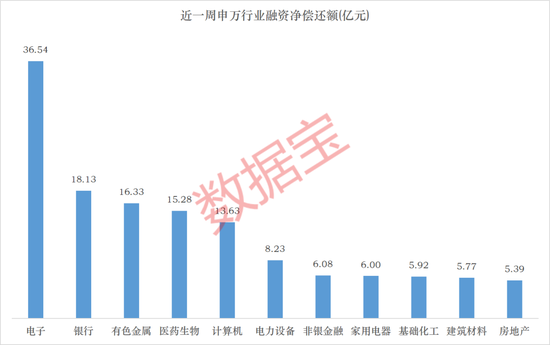 暴跌超30%，GPU龙头，获资金逆势抄底！