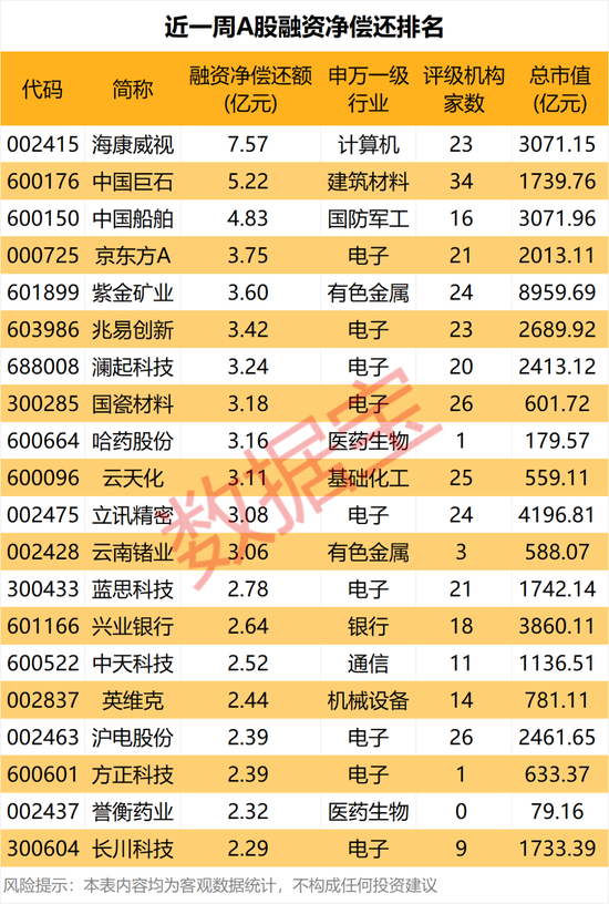 暴跌超30%，GPU龙头	，获资金逆势抄底！