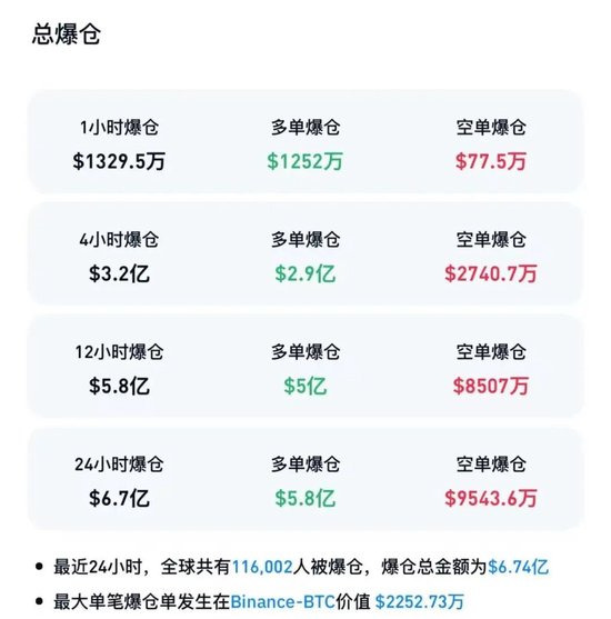 联合国安理会举行紧急会议！“中东多个美军基地遭受重大损失”！油价，又涨了