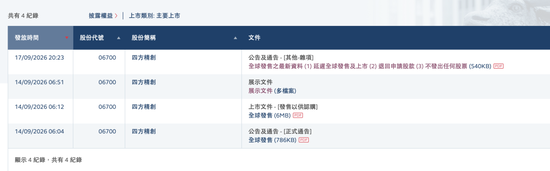 四方精创港股IPO，挂牌前夕突然叫停