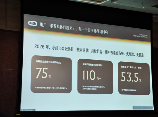 非法荐股花样百出，小红书重拳治理