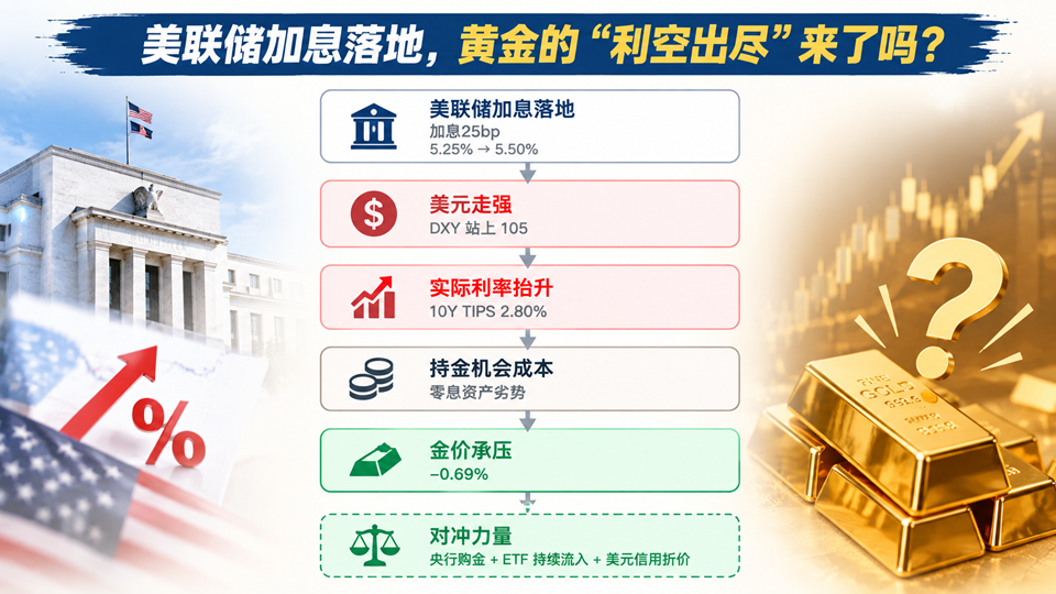 沈鼓集团，提示风险