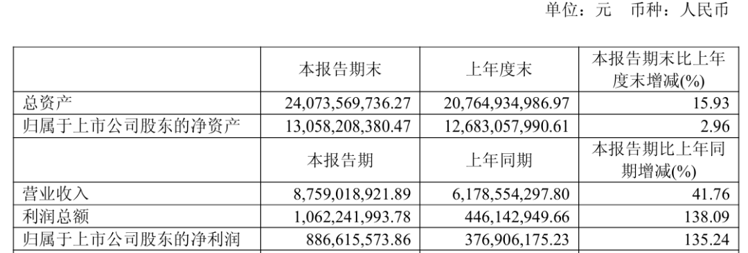 控股权转让？600392，紧急澄清！
