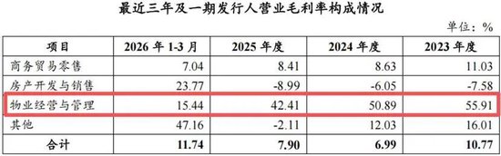 这场国资股权腾挪，各取所需