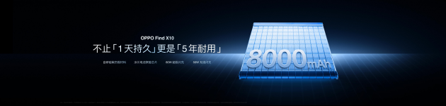 OPPO Find X10 系列发布：首发哈苏超清原相机+ 三2亿镜头群，起售价4999元