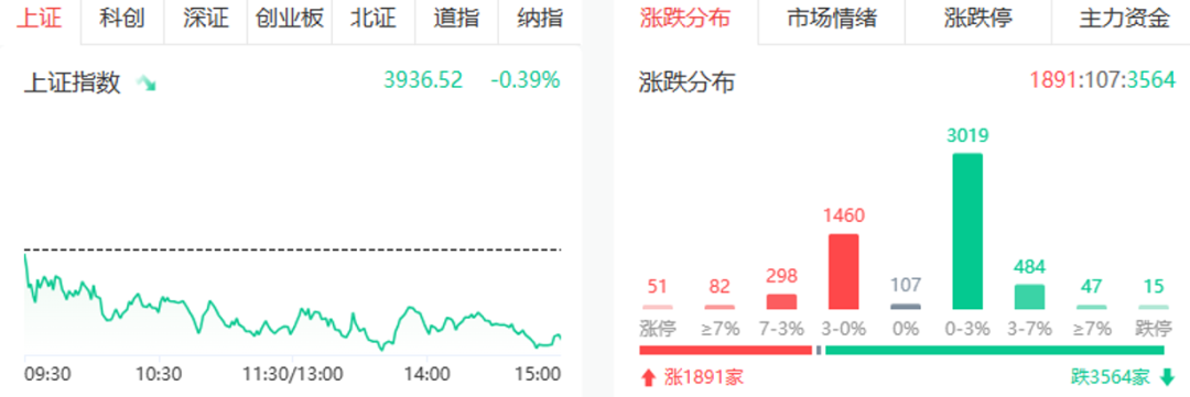 今夜，利空突袭！美股、黄金白银集体回调